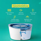 Slurrp Station | Flowing Water Bowl for Repeat Drinking and Fresh Hydration